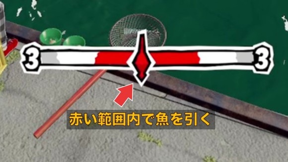 赤い範囲内で魚を引く