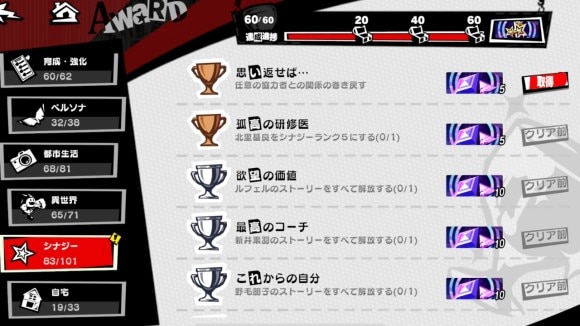 遡行の切符を使うメリット　アワード達成