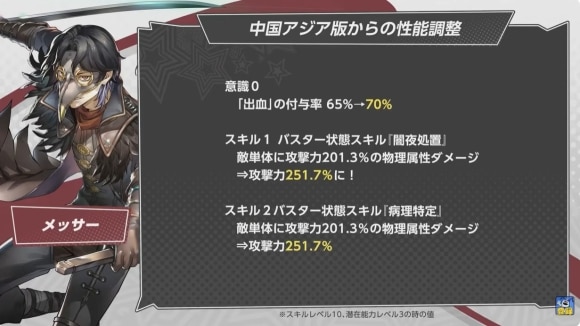 海外版との違い