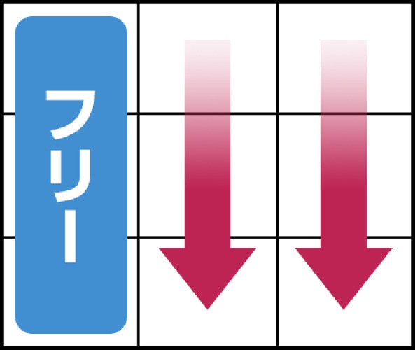 かぐや様リール　順押し