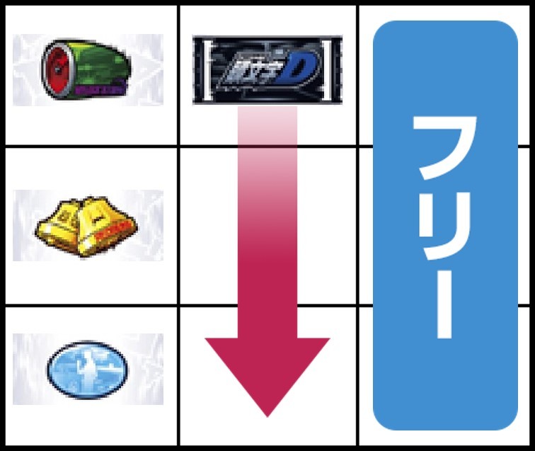 スイカ停止時