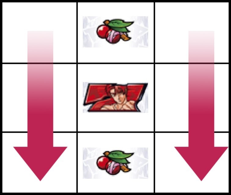 中押し赤7狙い