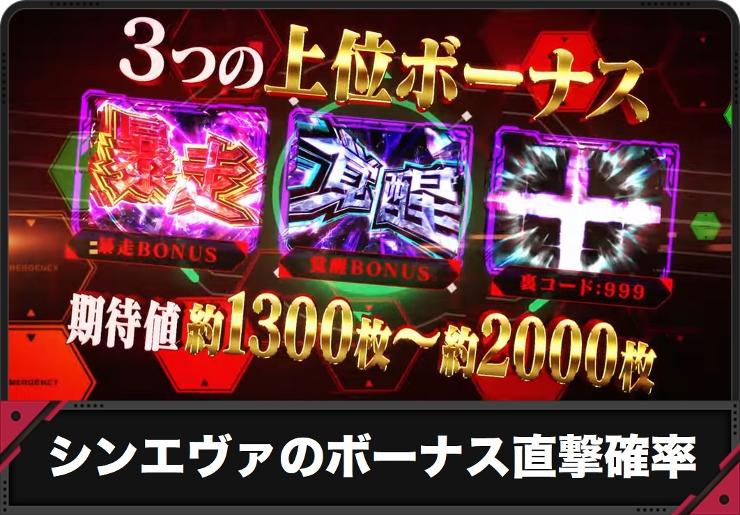 【シンエヴァ スマスロ】ボーナス直撃の発生確率と恩恵