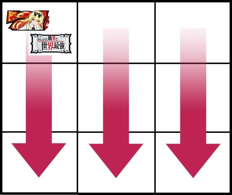 ありふれ　打ち方