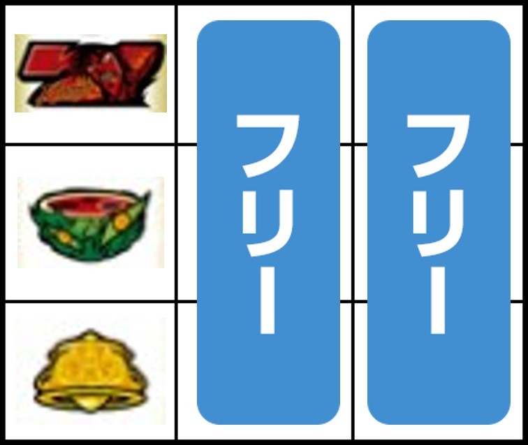 左リール中段にスイカ停止時の打ち方