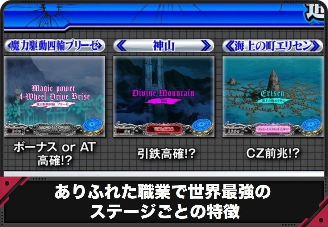 【ありふれた職業で世界最強 スロット】ステージごとの特徴