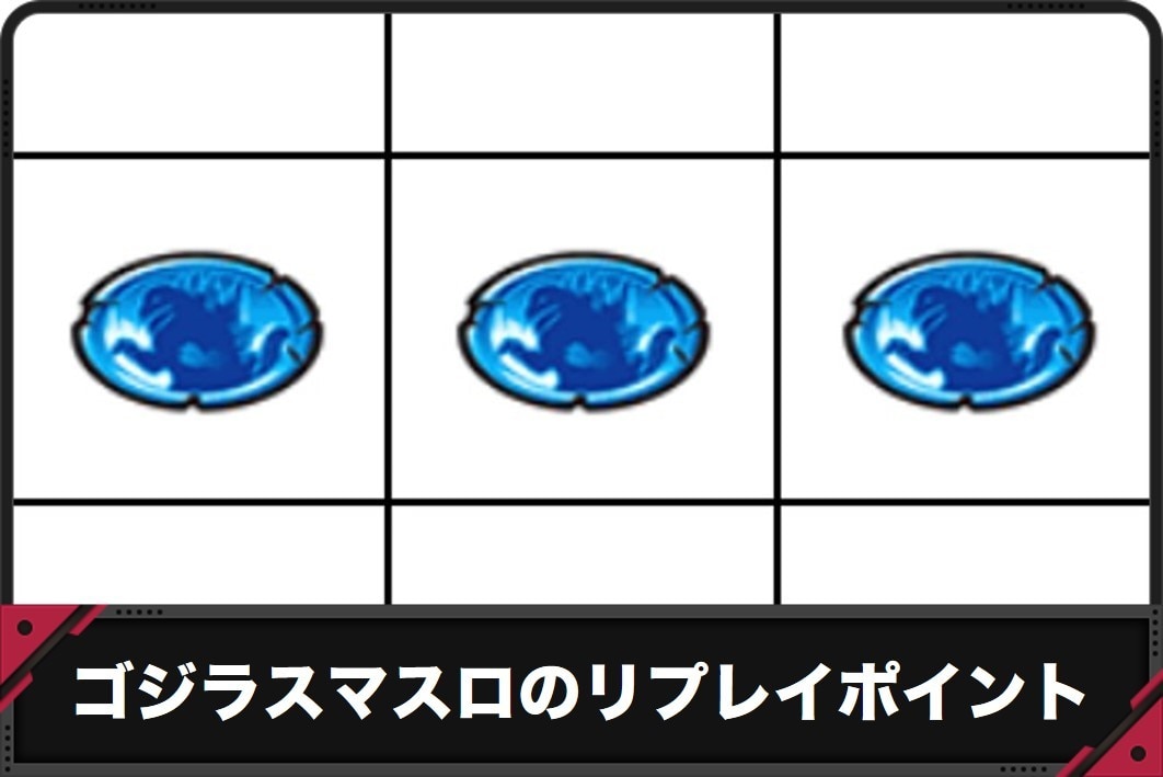 【ゴジラ スマスロ】リプレイポイントの恩恵と抽選内容【Lゴジラ】