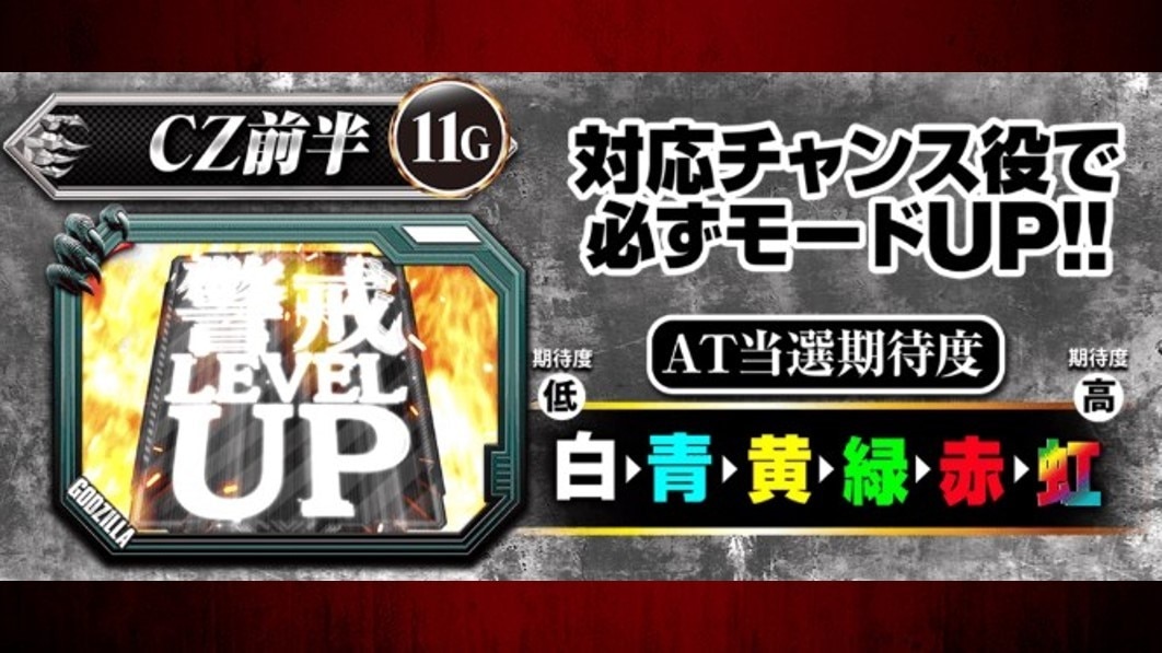 前半パート