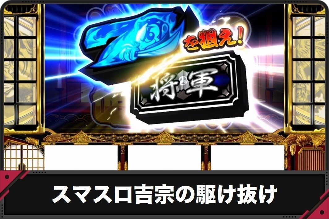 スマスロ吉宗　駆け抜け