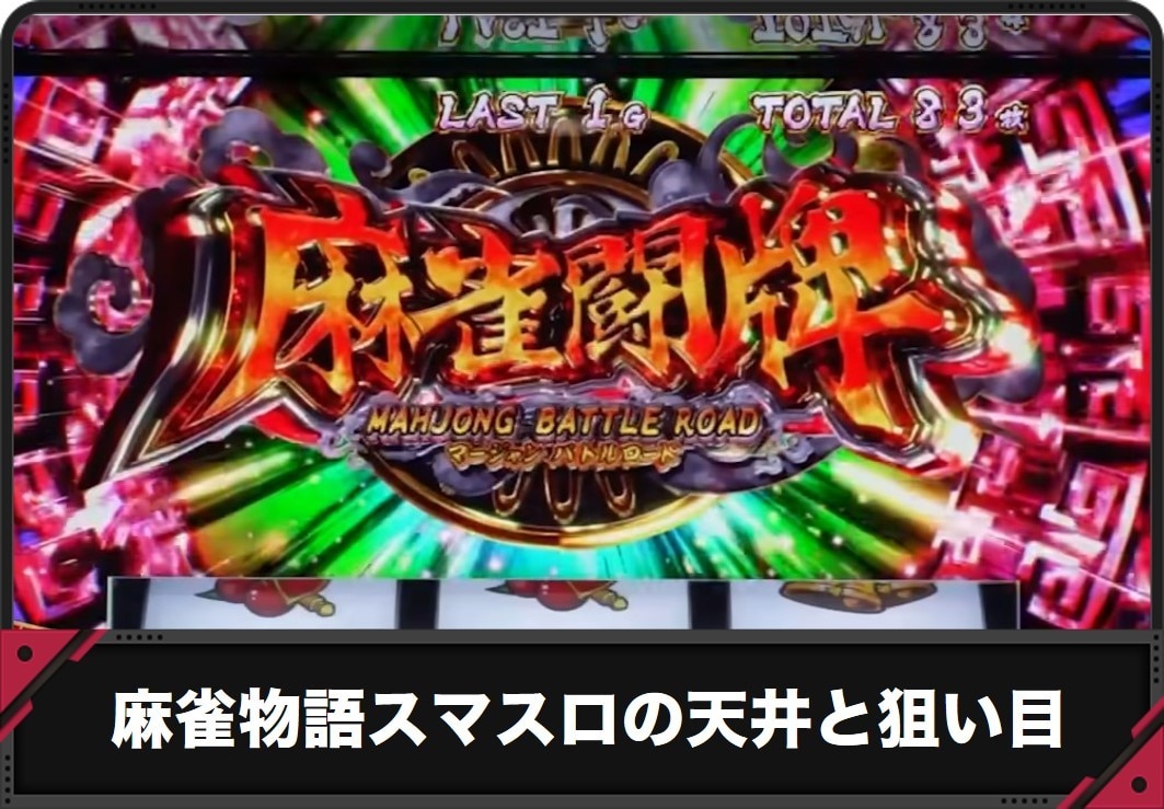 【麻雀物語 スマスロ】天井ゲーム