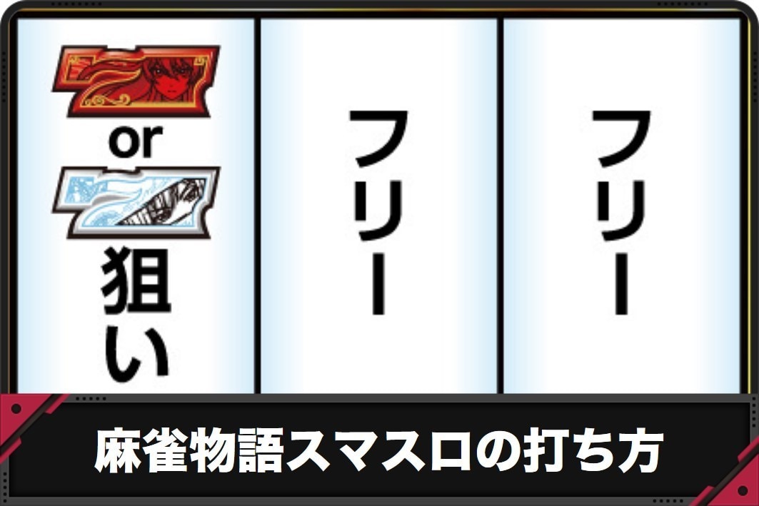 麻雀物語スマスロの打ち方