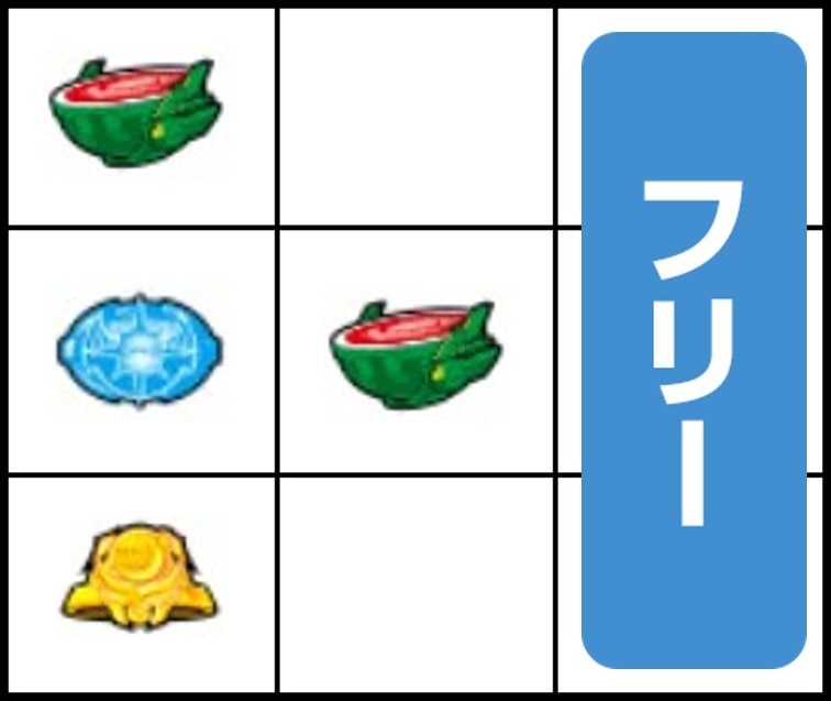 右リールはフリー打ち
