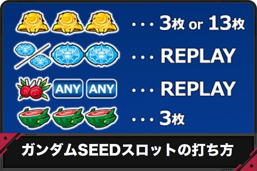 ガンダムSEEDスロットの打ち方