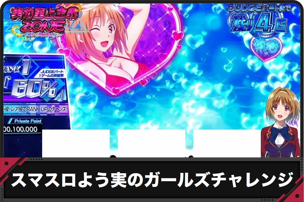 スマスロよう実のガールズチャレンジ　スロット