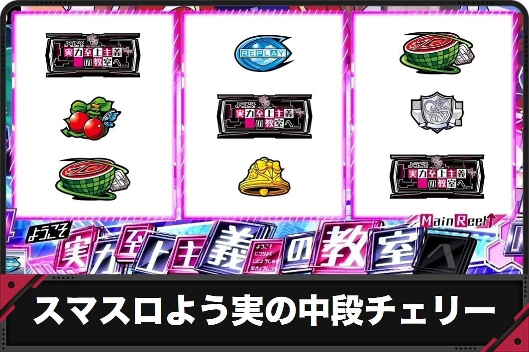 スマスロよう実の中段チェリー