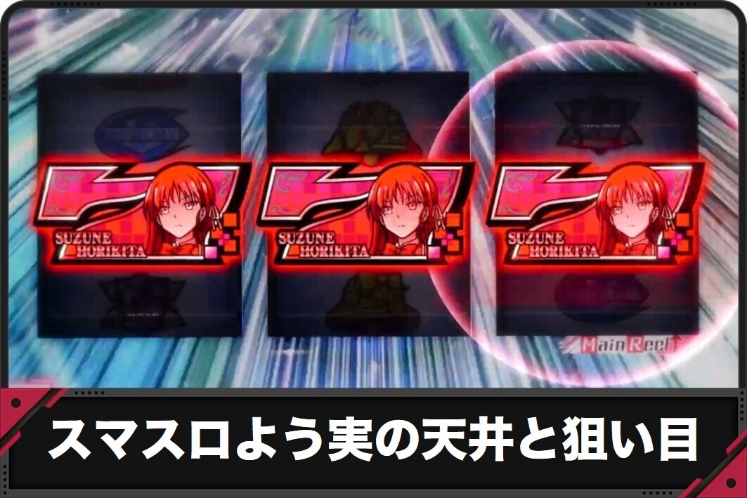 スマスロよう実の天井と狙い目 スロット