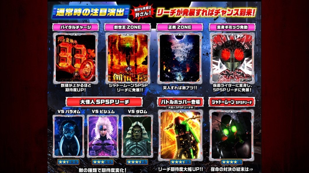 仮面ライダーブラック　注目演出