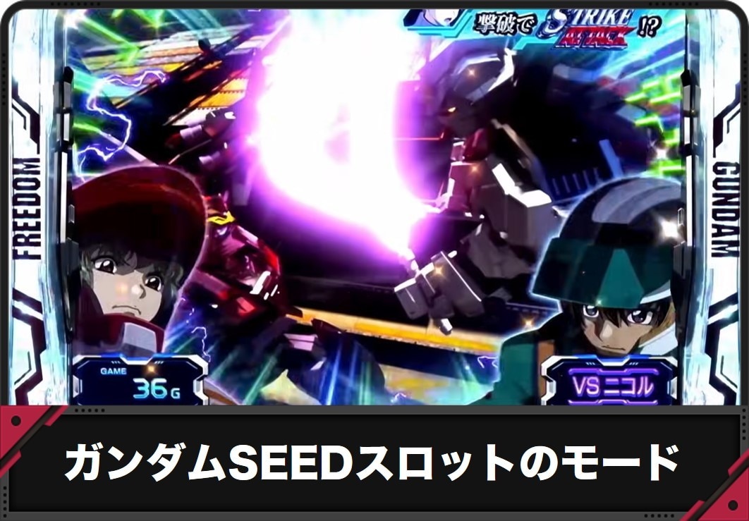 【ガンダムSEED スロット】モード
