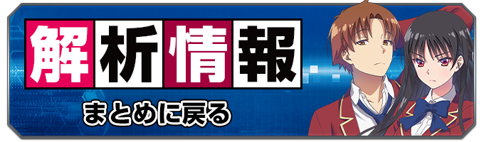 ようこそ実力至上主義の教室へ
