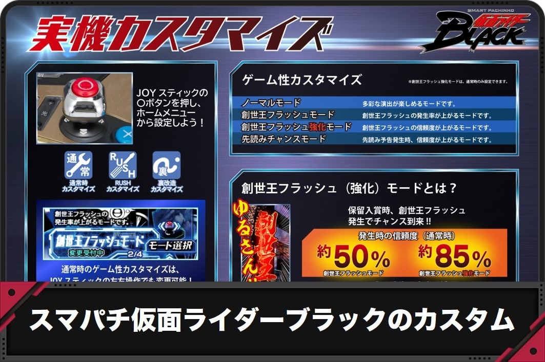 仮面ライダーブラック　カスタム