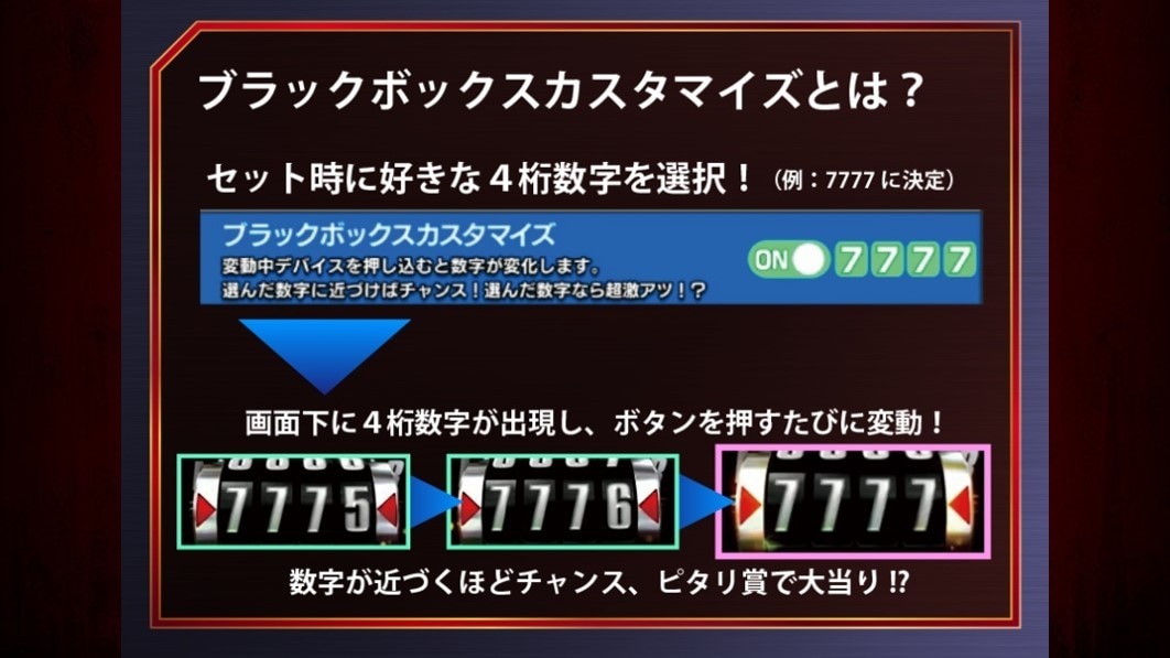 仮面ライダーブラック　ブラックボックス