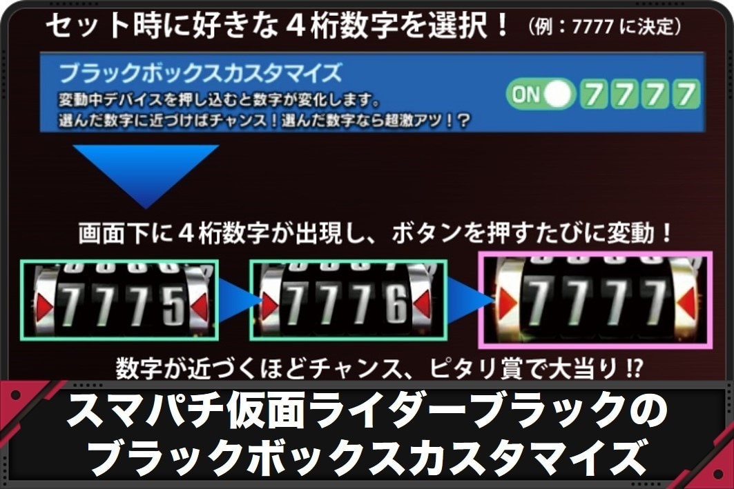 仮面ライダーブラック　ブラックボックスカスタマイズ
