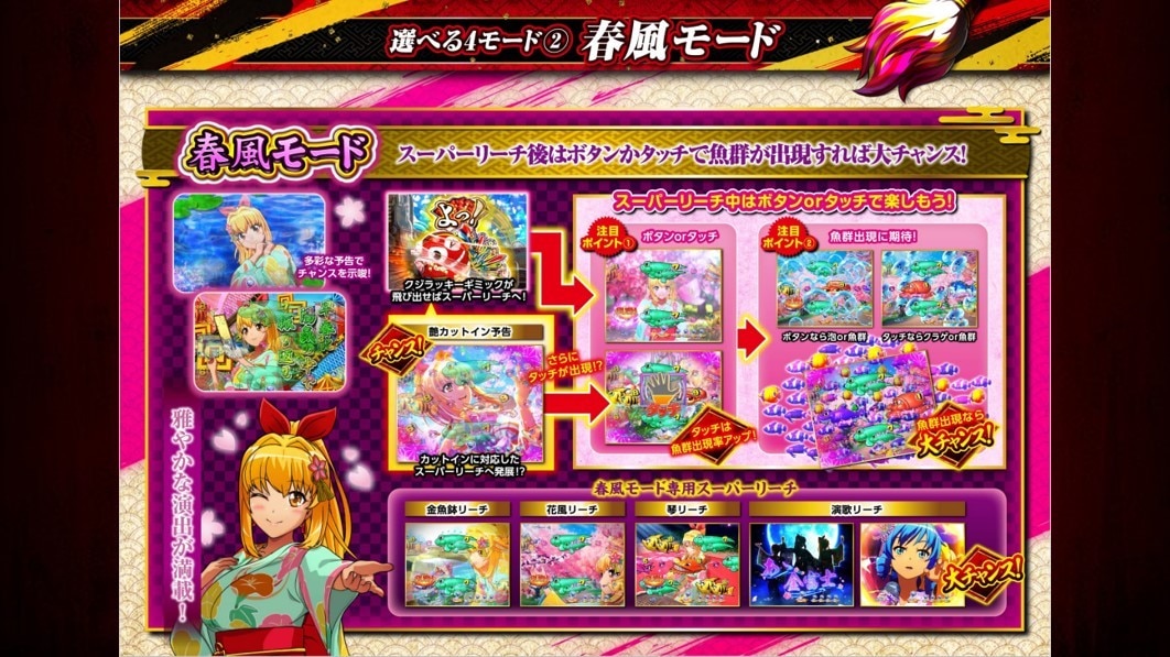 海物語極JAPAN　春風モード