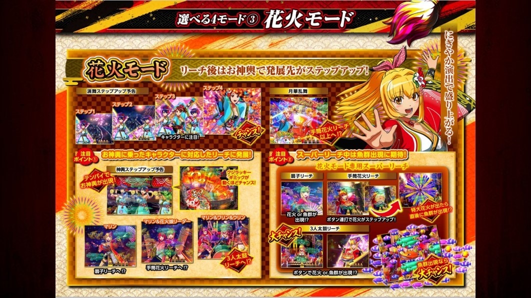 海物語極JAPAN　花火モード