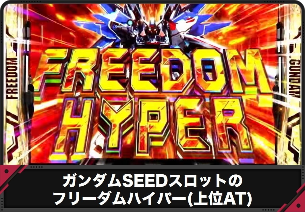 【ガンダムSEED スロット】フリーダムハイパー(上位AT)の突入条件と終了後の移行先【ガンダムシード スマスロ】