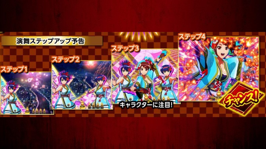 海物語極JAPAN　演舞ステップアップ予告