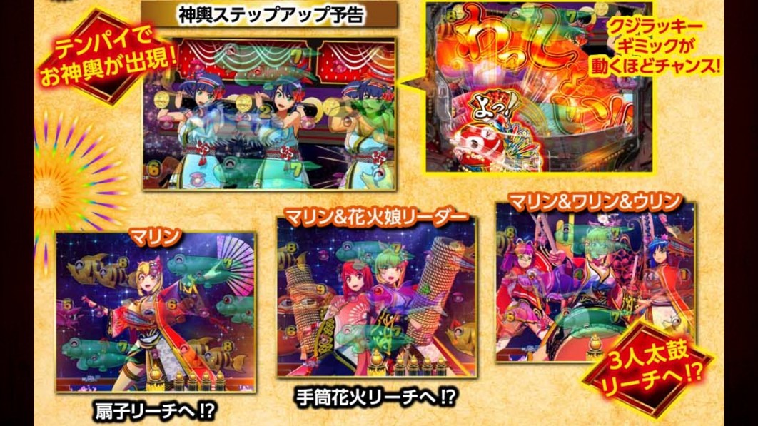 海物語極JAPAN　神輿ステップアップ予告