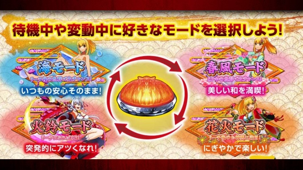 海物語　極JAPAN　モード
