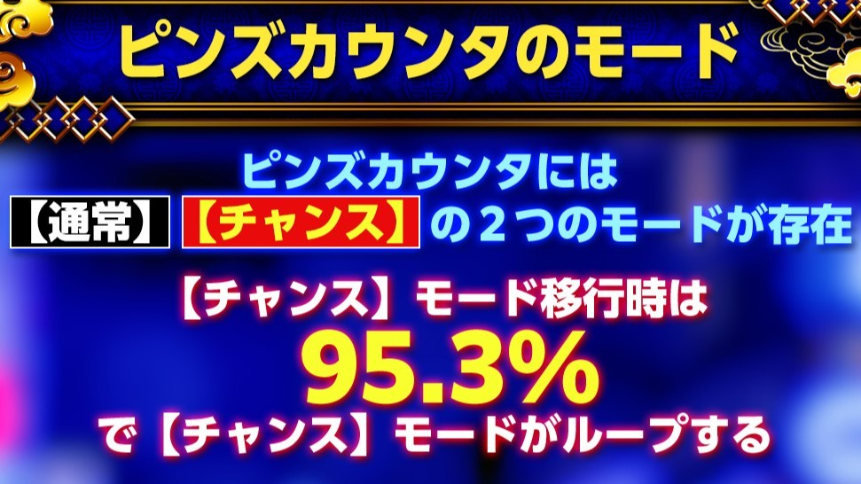ピンズカウンタのモードの性能と移行タイミング