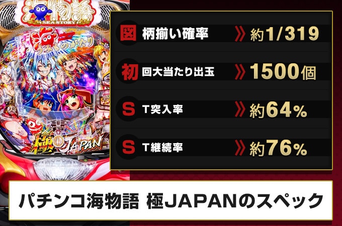 パチンコ海物語 極JAPAN