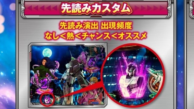 ユニコーン2甘デジ129の先読みカスタム