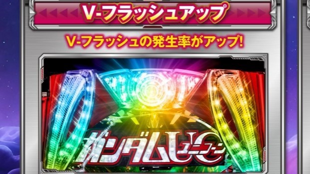ユニコーン2甘デジ129のV-フラッシュアップ