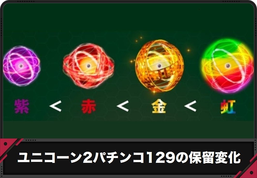 【ユニコーン2甘デジ 129】保留変化