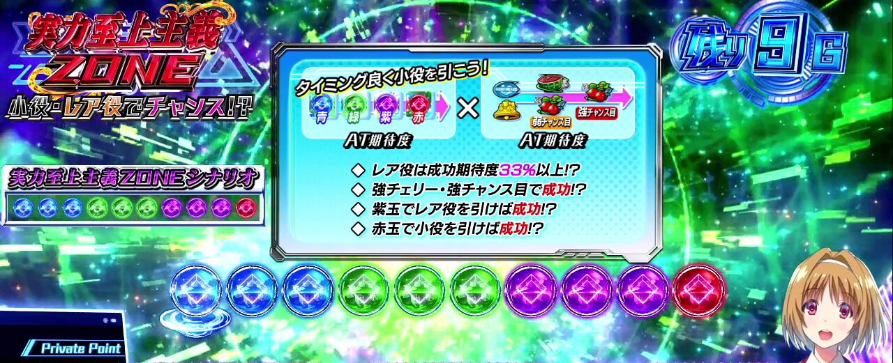よう実　実力至上主義ゾーン