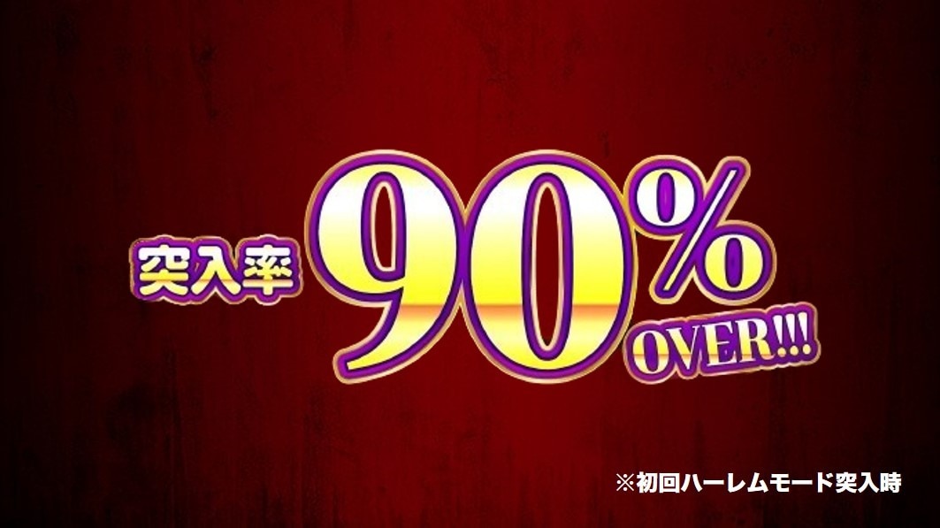 トラブル2　もぐもぐたい焼きタイム突入率