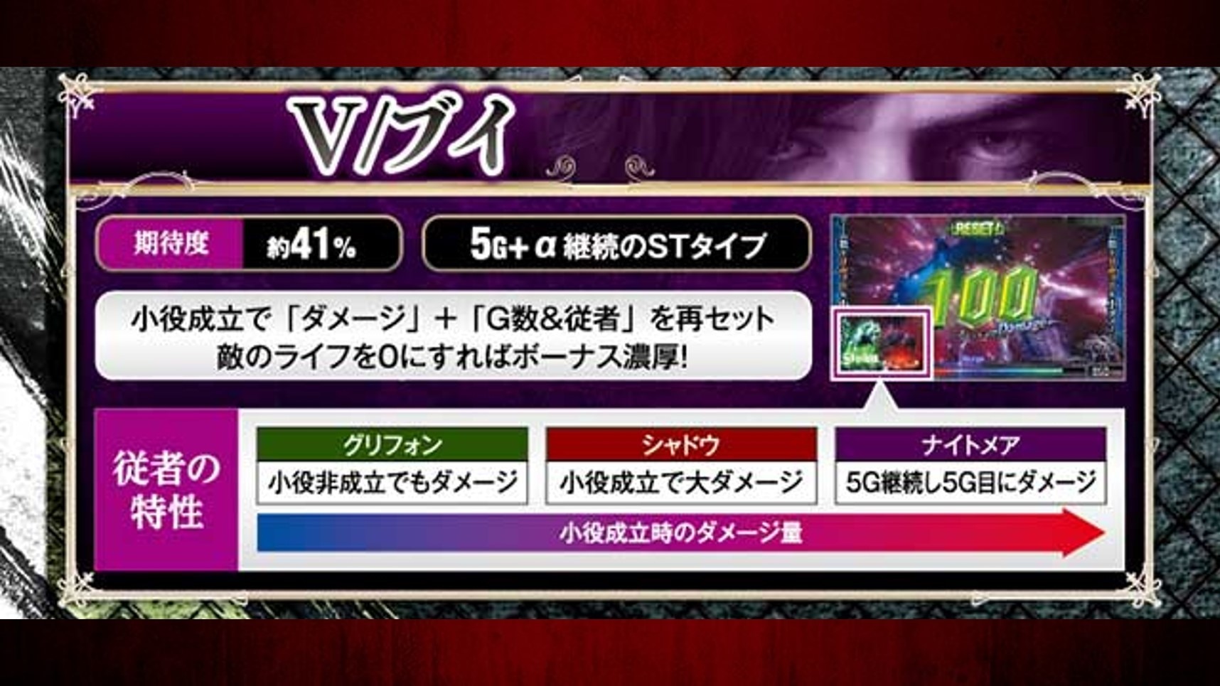 CZブイ