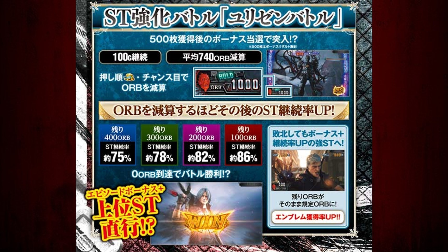 ユリゼンバトル
