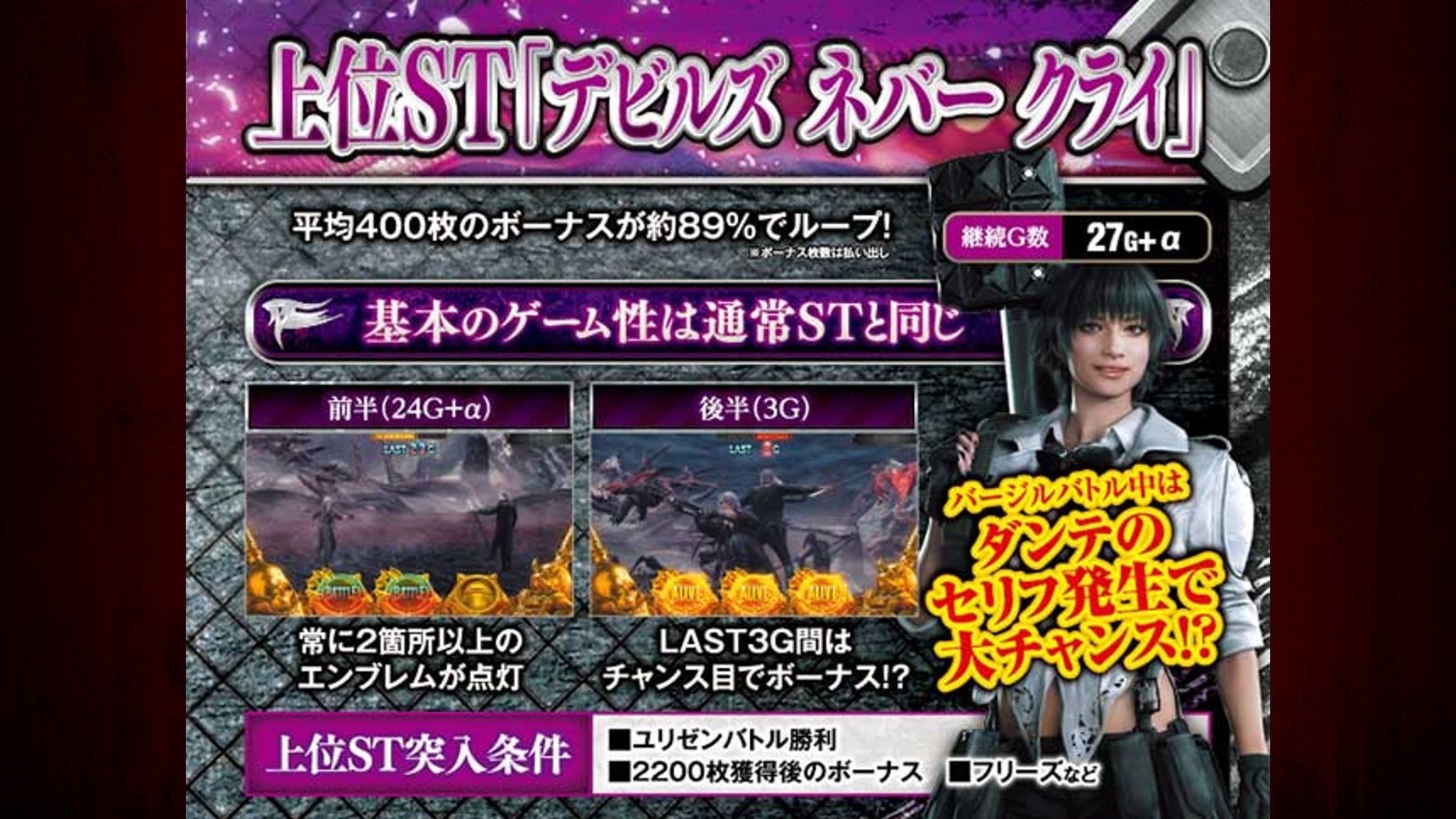 上位ST