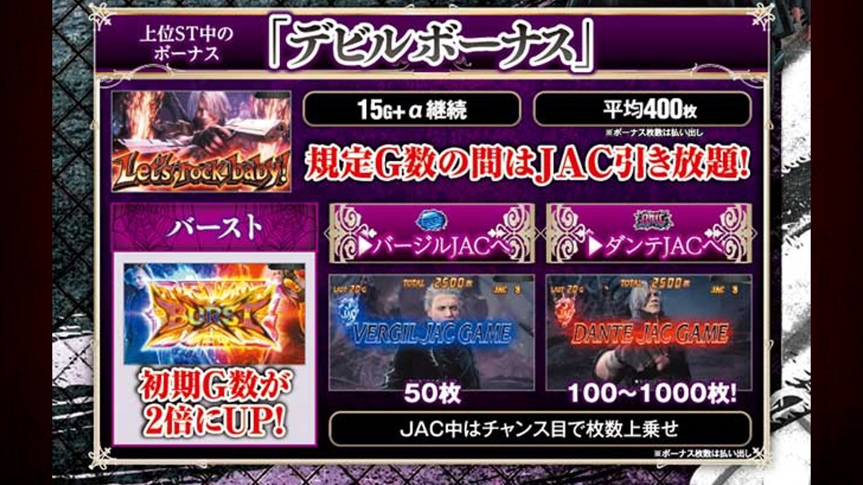 デビルボーナス