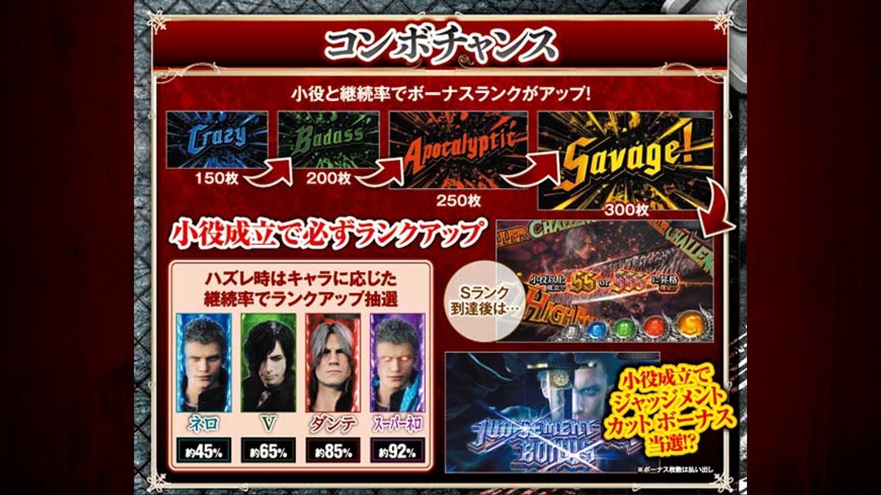 コンボチャンス