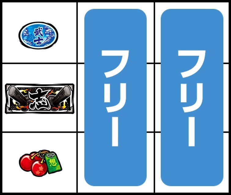 左リールにチェリー停止時