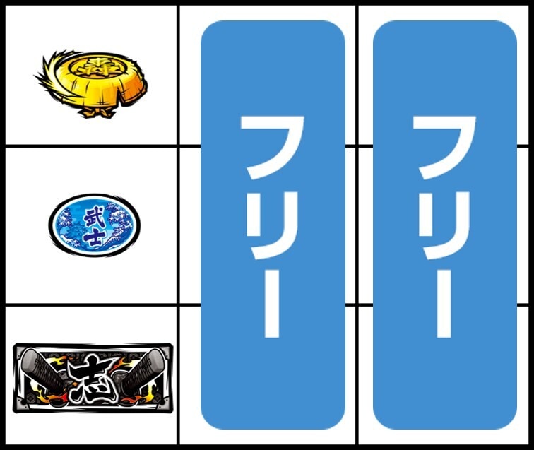 下段黒BAR停止時はフリー打ち