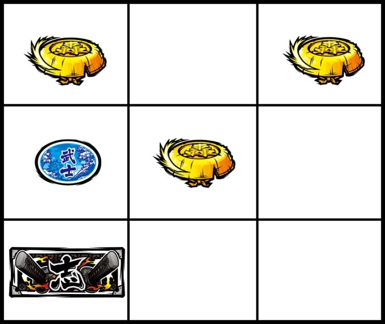 チャンス目の停止形