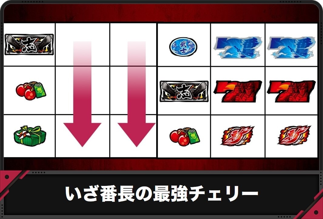 最強チェリー