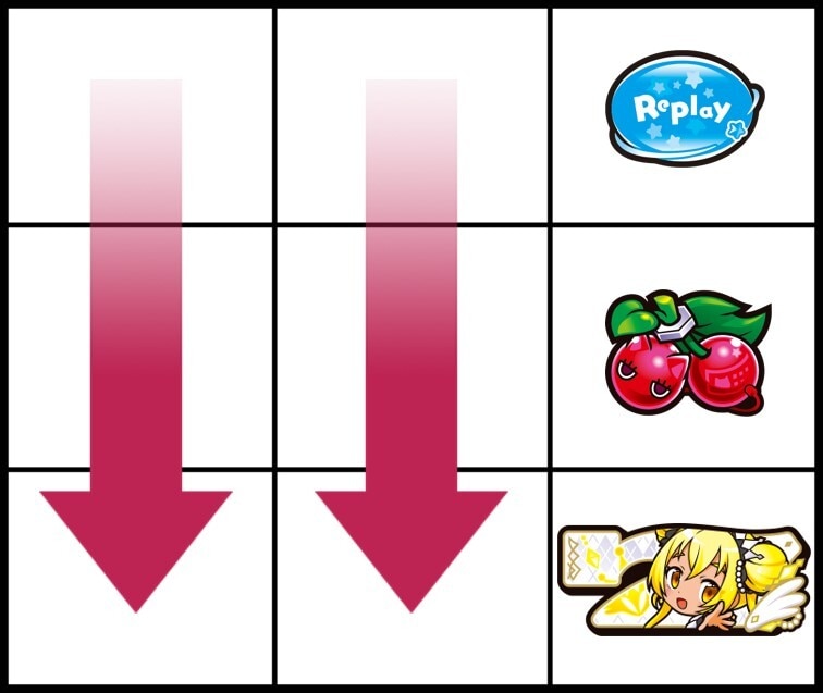 1000ちゃんA スロット　リーチ目　右押し白7下段停止