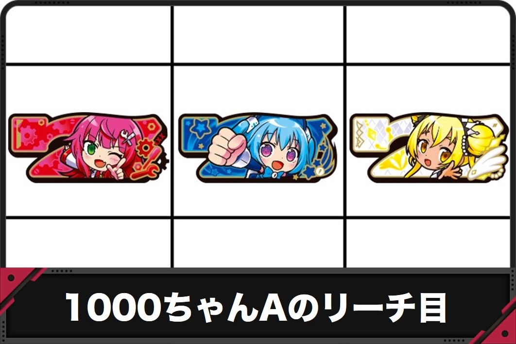1000ちゃんA スロット　リーチ目　アイキャッチ